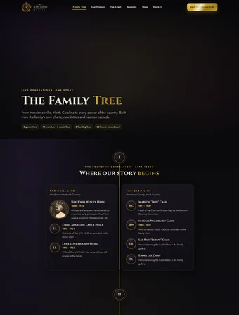 Family Tree page of the redesigned Cash-Neill Family site